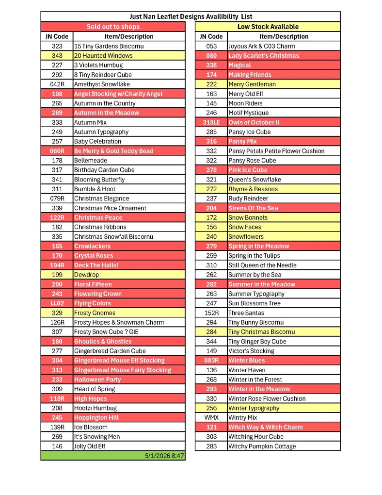 Leaflets List